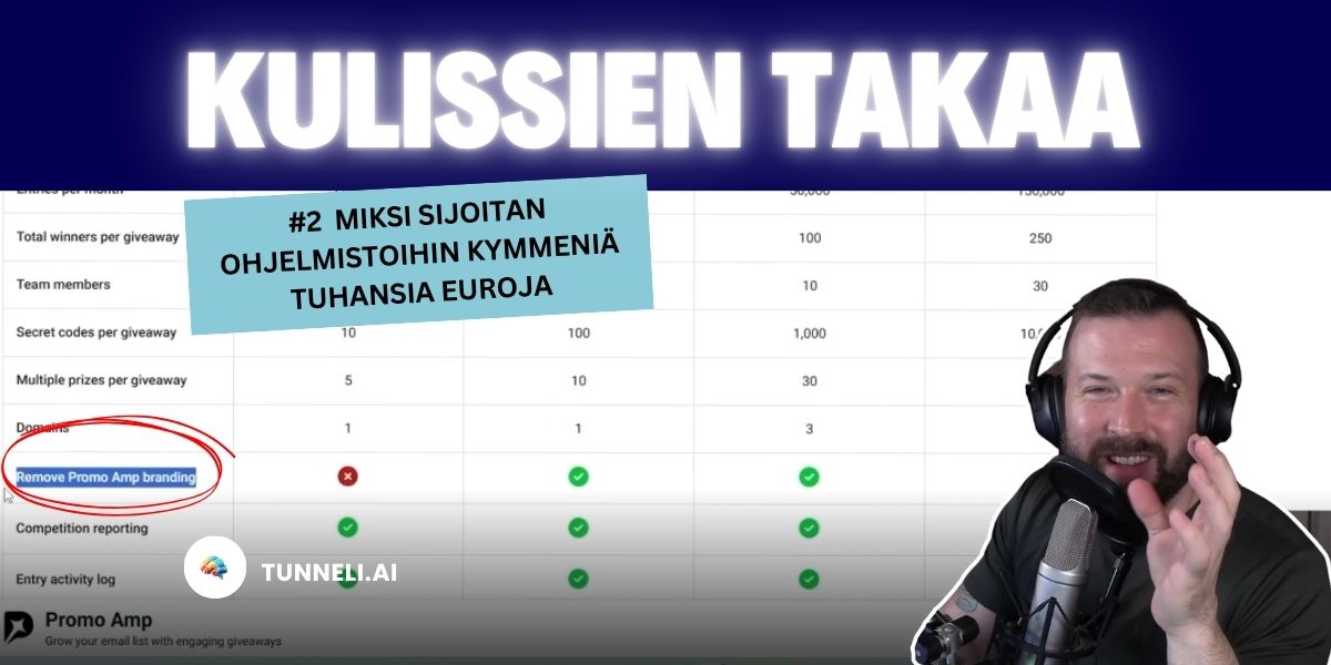 Miksi sijoitan kymmeniä tuhansia euroja ohjelmistoihin – ja paljastin koko menetelmämme