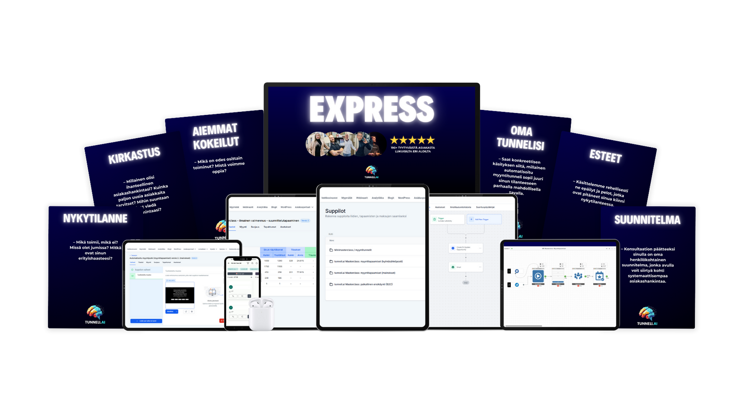 Saat valmiin suunnitelman – ja mahdollisuuden toteuttaa sen itse tai rakennettuna puolestasi