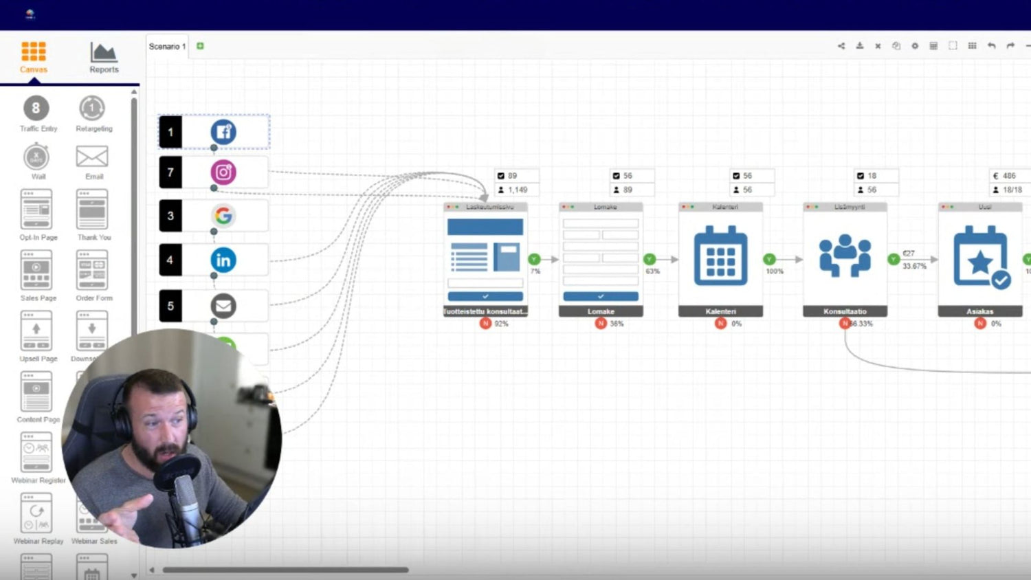 Somemainonta – lopeta sattumanvarainen somettaminen ja rakenna toimiva asiakasvirta
