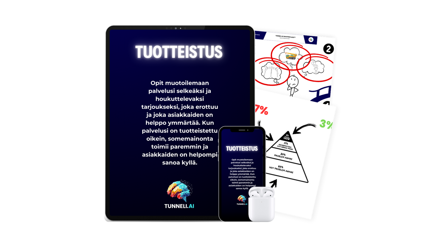 1️⃣ Selkeä tuotteistus – tee palvelustasi helposti ostettava