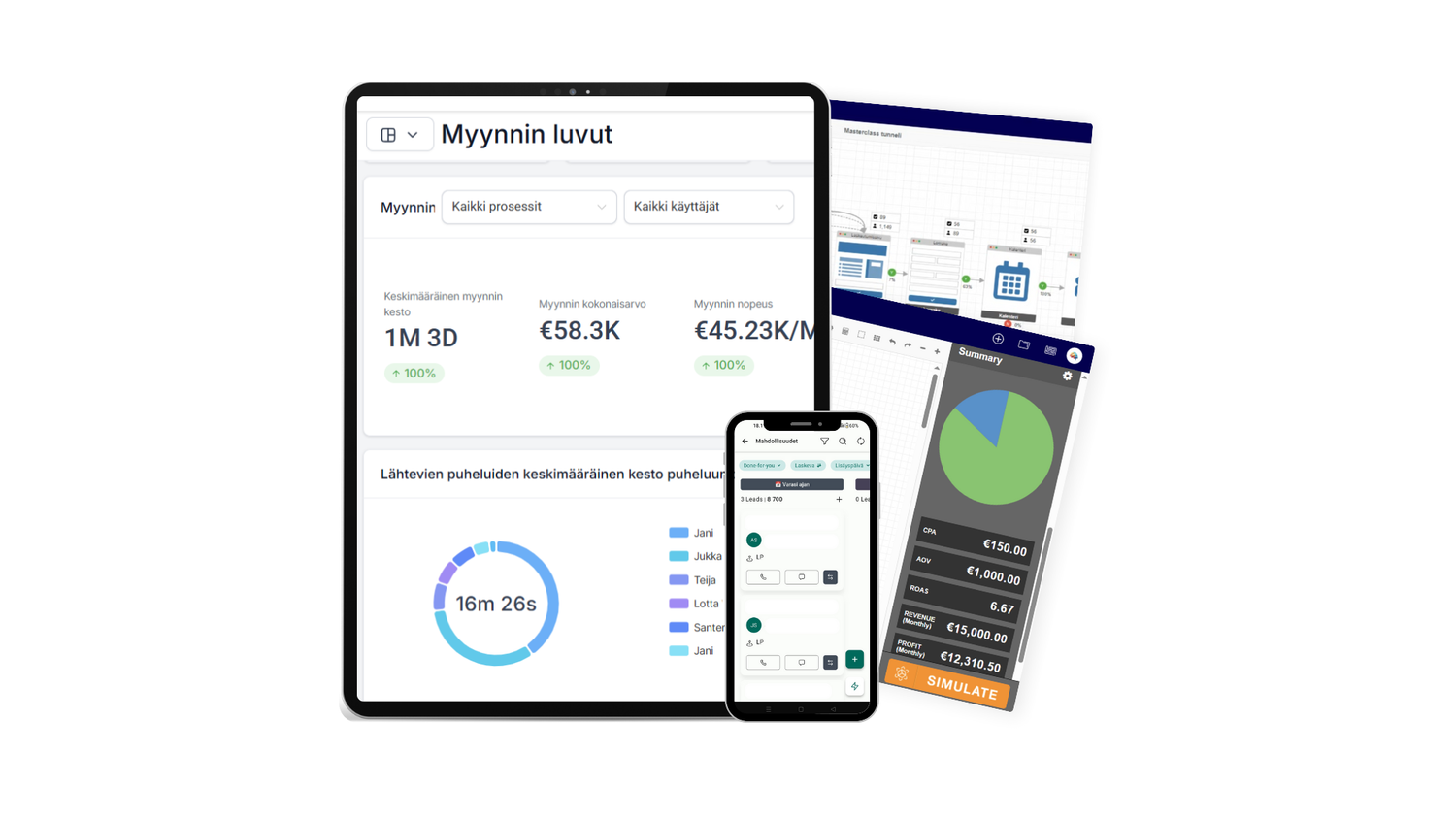 Tunneli-järjestelmä™ – asiakashankinta kokonaisuutena, jota osaat johtaa itse